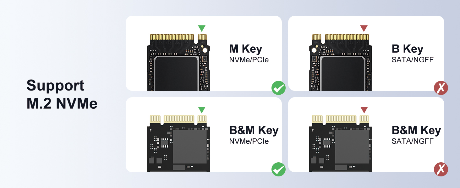 nvme m.2 to usb adapter